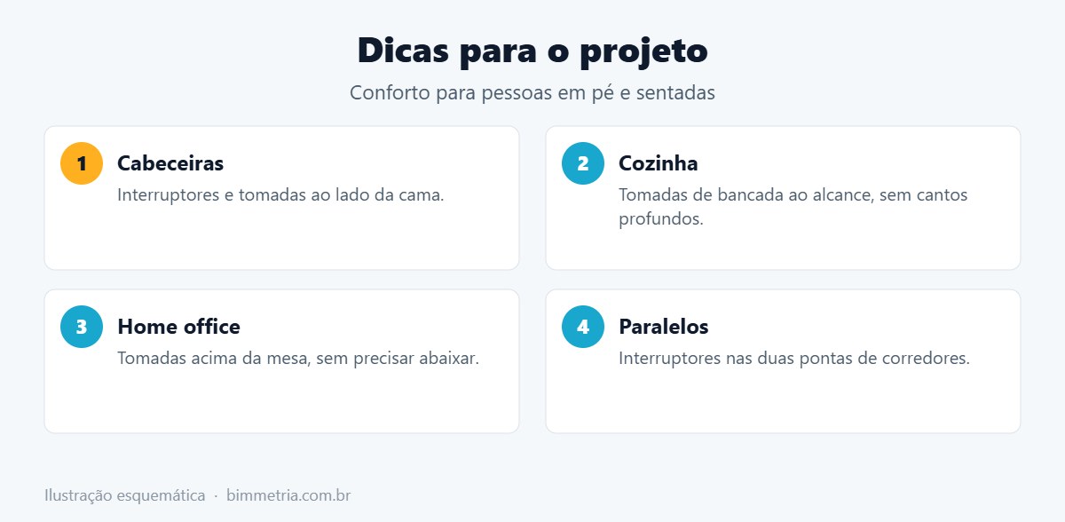 Dicas de altura de tomadas no projeto
