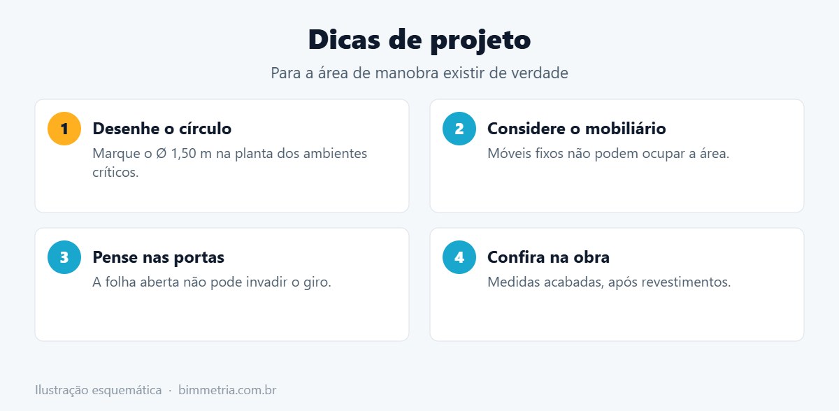 Dicas para garantir área de manobra no projeto