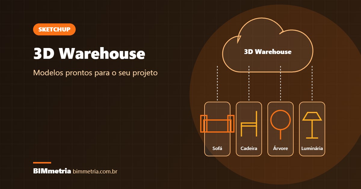 3D Warehouse: Como Baixar e Usar Modelos no SketchUp