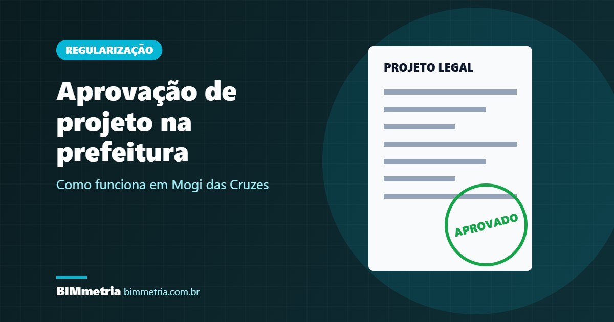 Aprovação de Projeto na Prefeitura de Mogi: Como Funciona