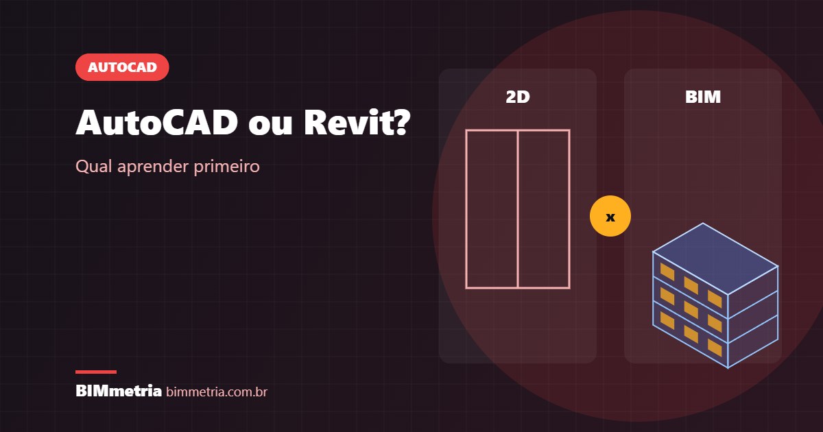 AutoCAD ou Revit: Qual Aprender Primeiro?