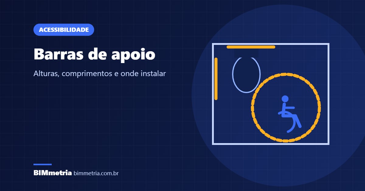Barras de apoio: alturas, comprimentos e onde instalar