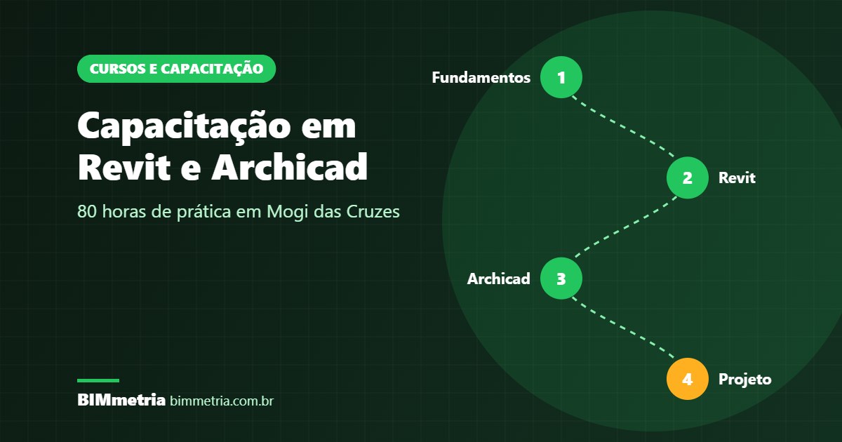 Capacitação em Revit e Archicad: 80 Horas de Prática em Mogi das Cruzes