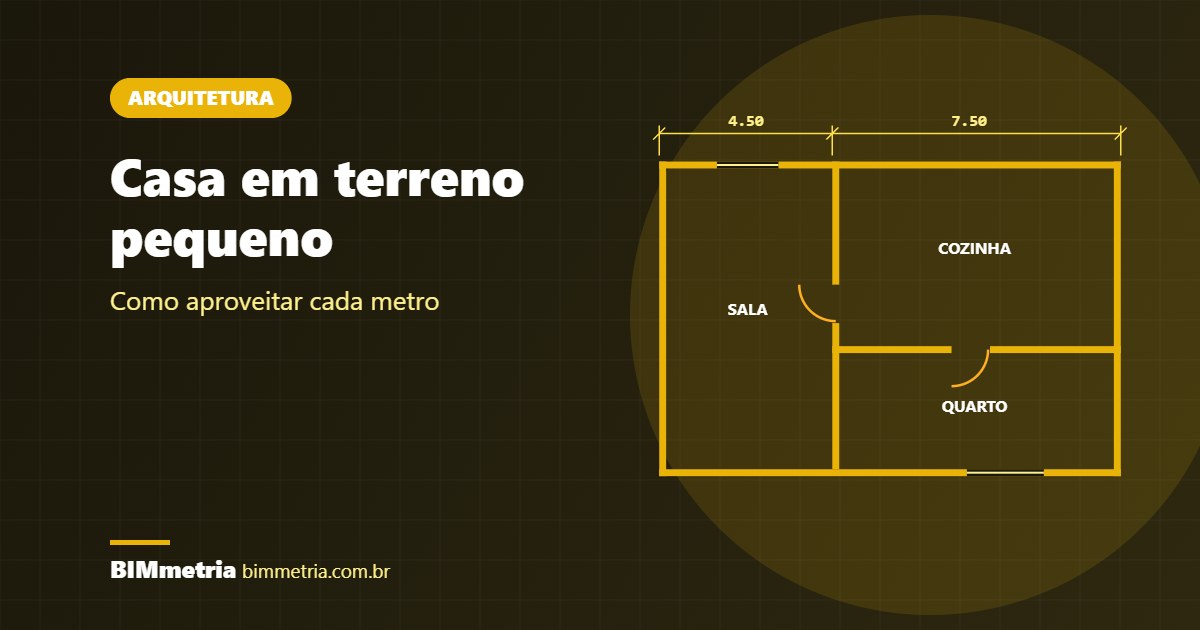Casa em Terreno Pequeno: Como Aproveitar Cada Metro