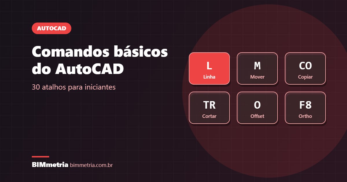 Comandos Básicos do AutoCAD: 30 Atalhos que Todo Iniciante Precisa Saber