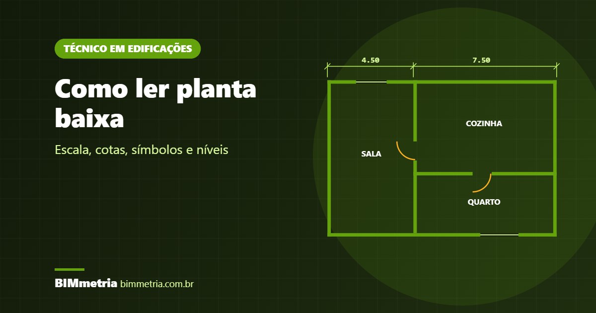 Como ler planta baixa: símbolos, cotas e escalas explicados