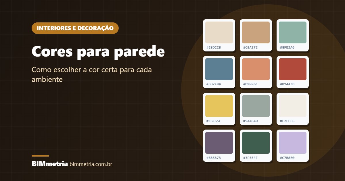 Cores para parede: como escolher para cada ambiente