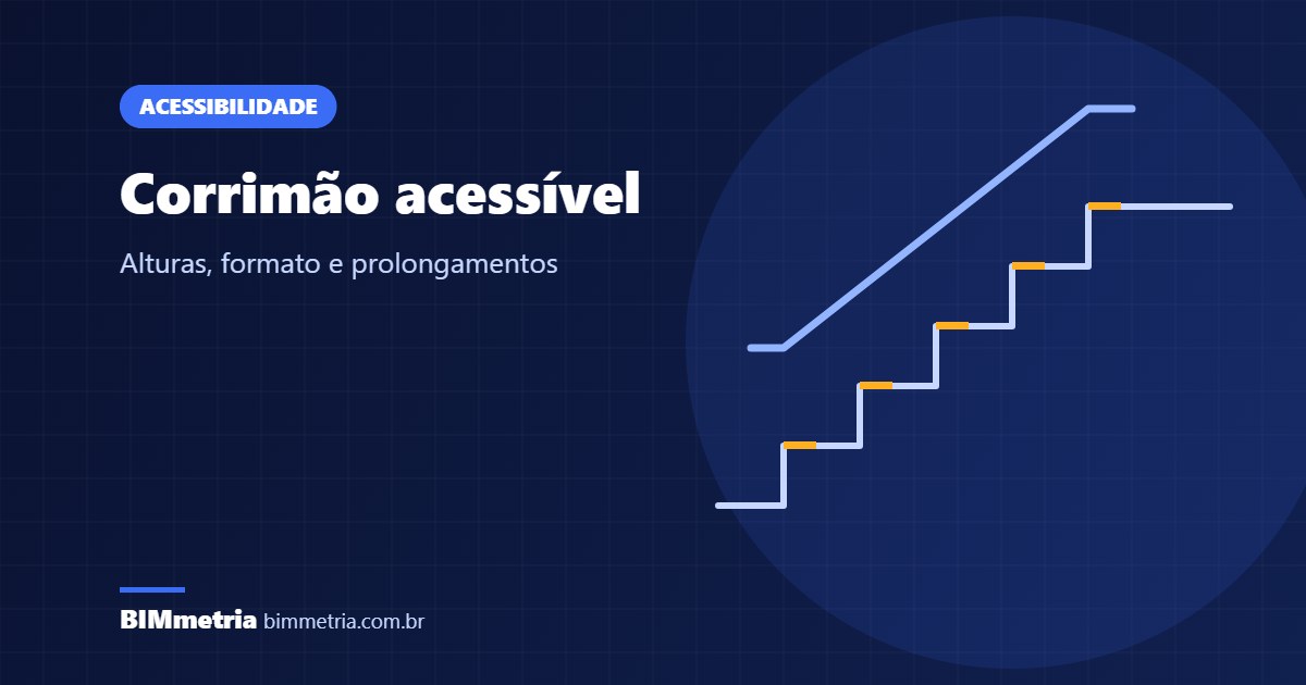 Corrimão acessível: alturas, formato e prolongamentos