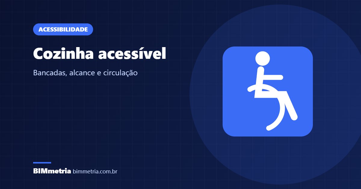 Cozinha acessível: bancadas, alcance e circulação