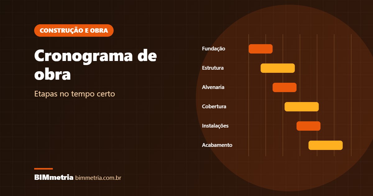 Cronograma de Obra: Como Planejar Prazos e Etapas