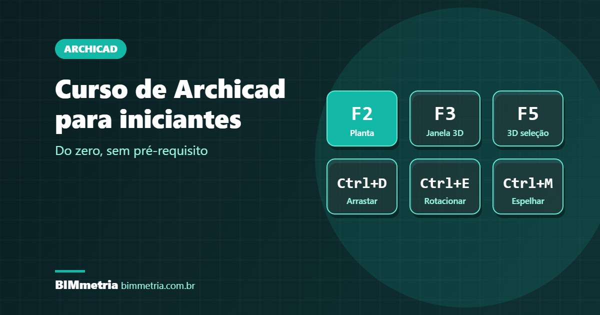 Curso de Archicad para Iniciantes: Preciso Saber Algo Antes?