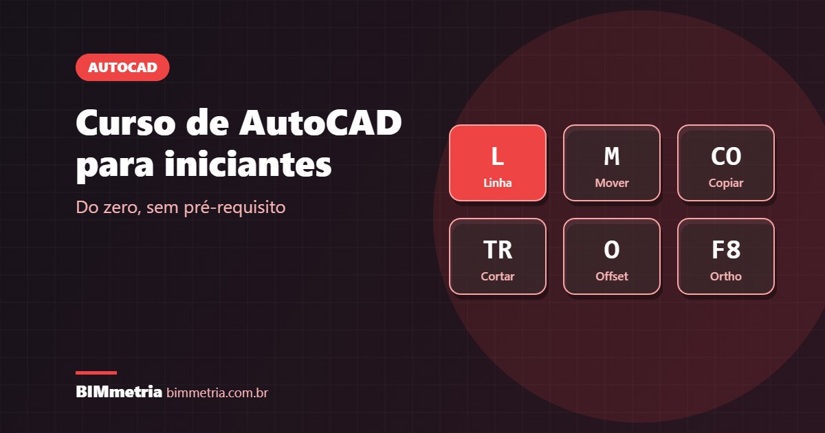 Curso de AutoCAD para Iniciantes: Preciso Saber Algo Antes?