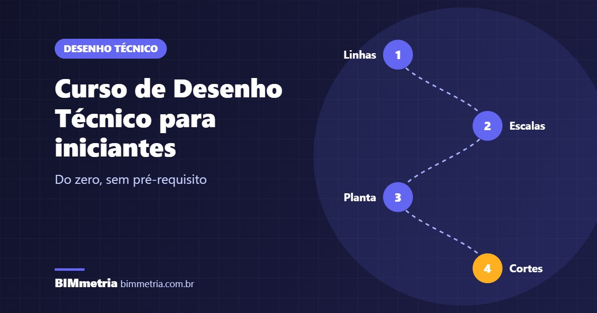 Curso de Desenho Técnico para Iniciantes: Preciso Saber Algo Antes?