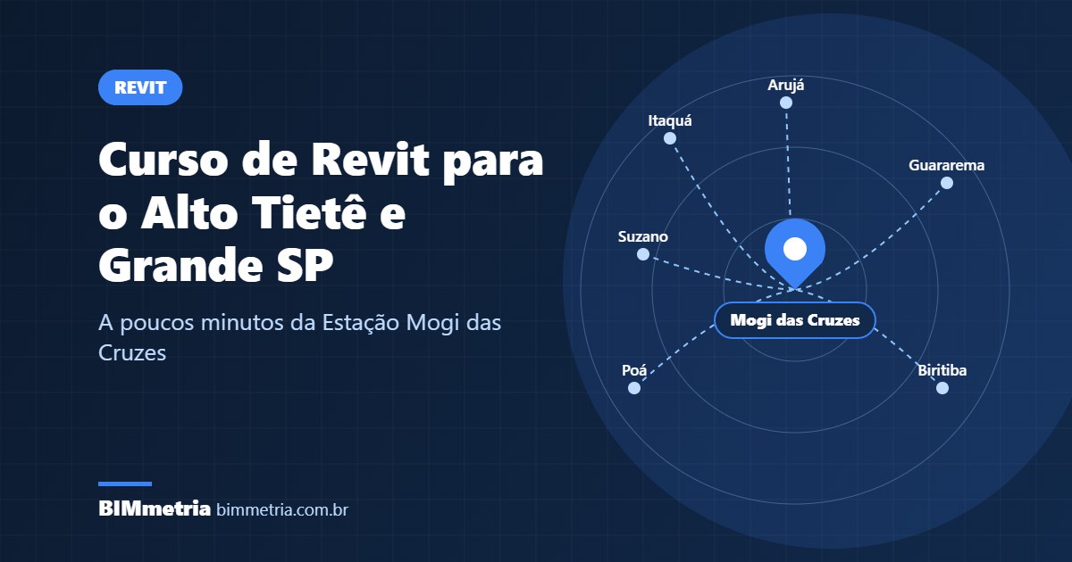Curso de Revit no Alto Tietê e Grande SP: Como Chegar à BIMmetria
