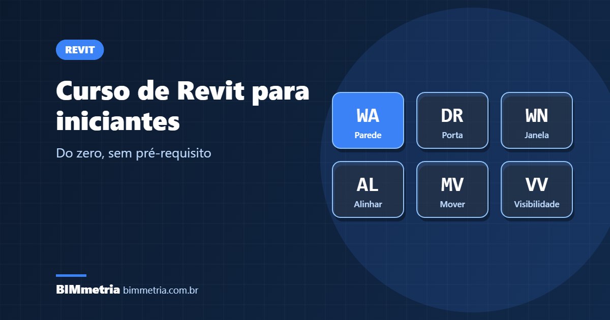 Curso de Revit para Iniciantes: Preciso Saber Algo Antes?