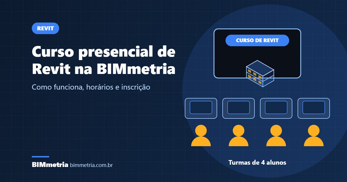 Curso Presencial de Revit na BIMmetria: Como Funciona