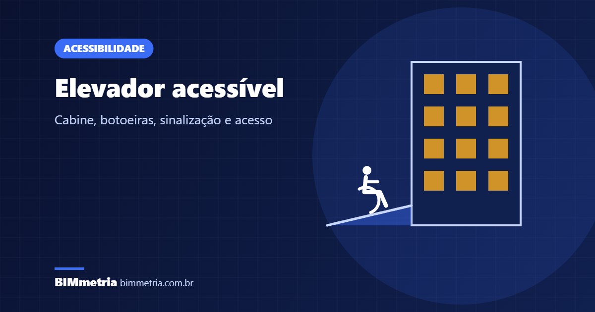 Elevador acessível: cabine, botoeiras, sinalização e acesso