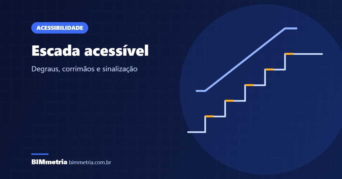 Escada acessível: degraus, corrimãos e sinalização