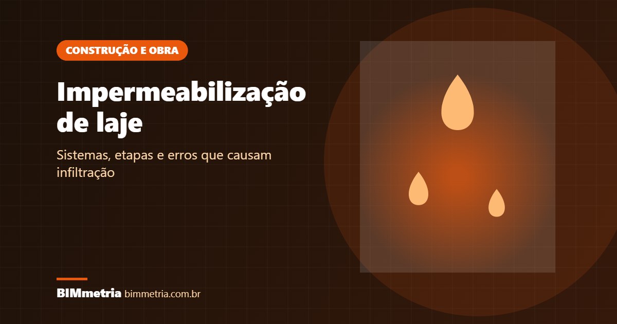 Impermeabilização de laje: sistemas, etapas e erros comuns