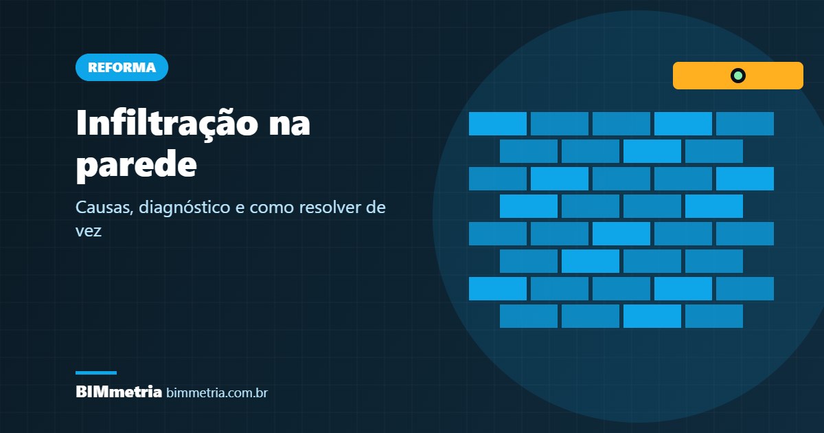 Infiltração na parede: causas, diagnóstico e como resolver