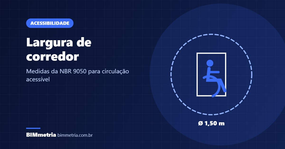 Largura de corredor acessível: medidas da NBR 9050