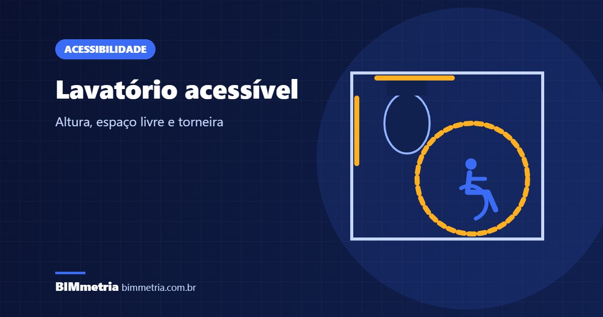 Lavatório acessível: altura, espaço livre e torneira