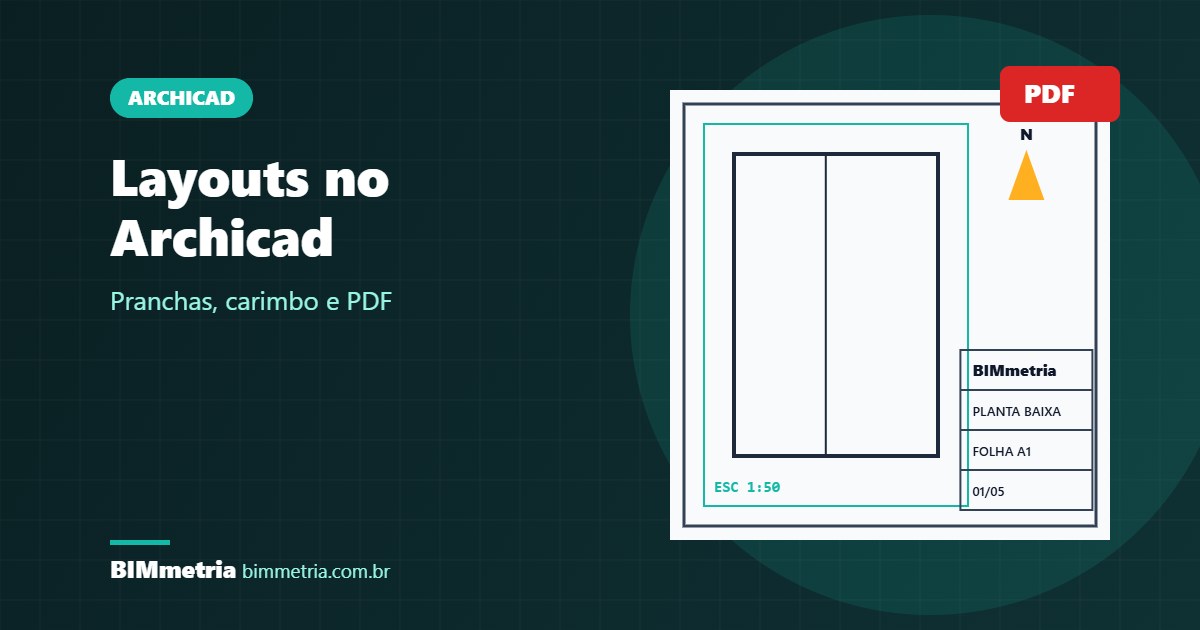 Layouts no Archicad: Como Montar e Publicar Pranchas