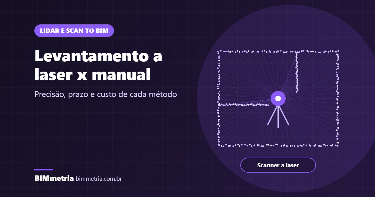 Levantamento a Laser (LiDAR) x Levantamento Manual: Diferenças de Precisão, Prazo e Custo