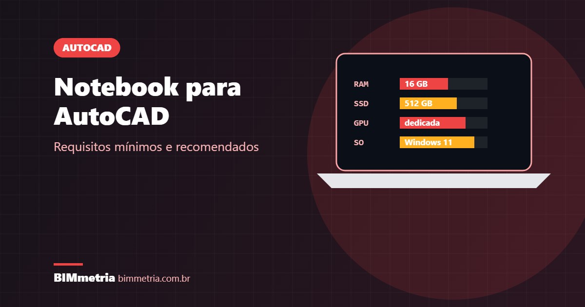 Notebook para AutoCAD: Requisitos Mínimos e Recomendados em 2026
