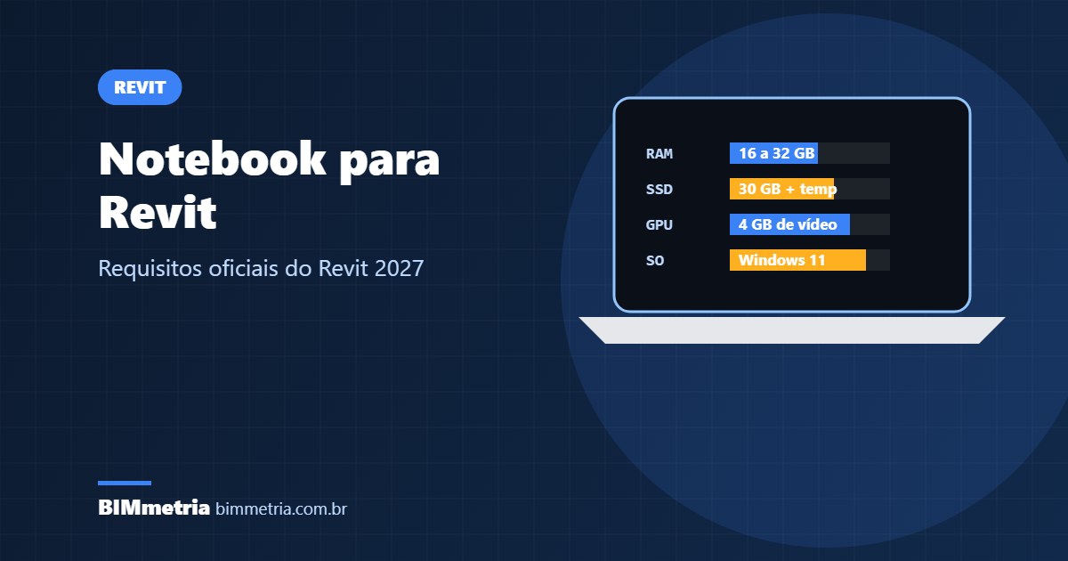 Notebook para Revit: Requisitos e o que Priorizar em 2026