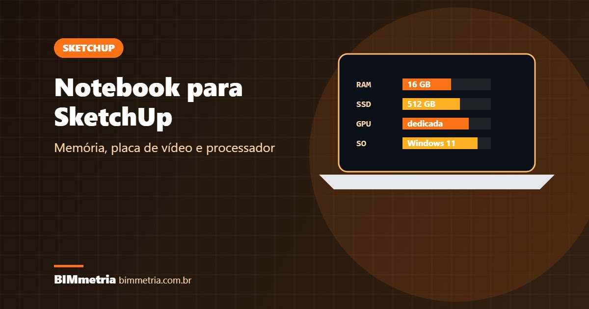 Notebook para SketchUp: Requisitos e o que Priorizar