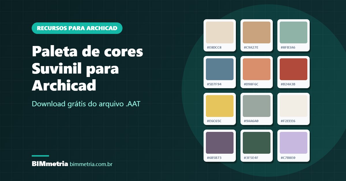 Paleta de Cores Suvinil para Archicad: Download Grátis do Arquivo .AAT