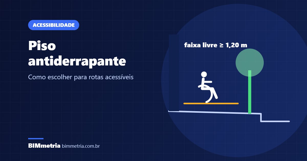 Piso antiderrapante em rotas acessíveis: como escolher