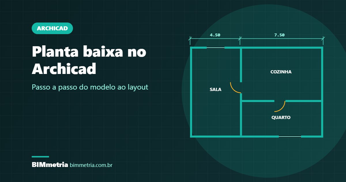 Planta Baixa no Archicad: Passo a Passo Completo
