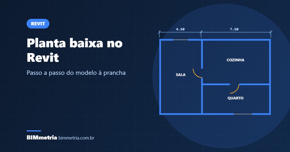 Planta Baixa no Revit: Passo a Passo para Iniciantes