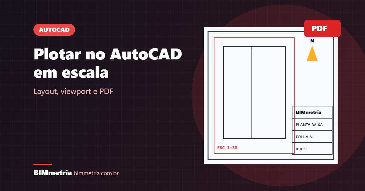 Como Plotar no AutoCAD em Escala: Layout, Viewport e PDF