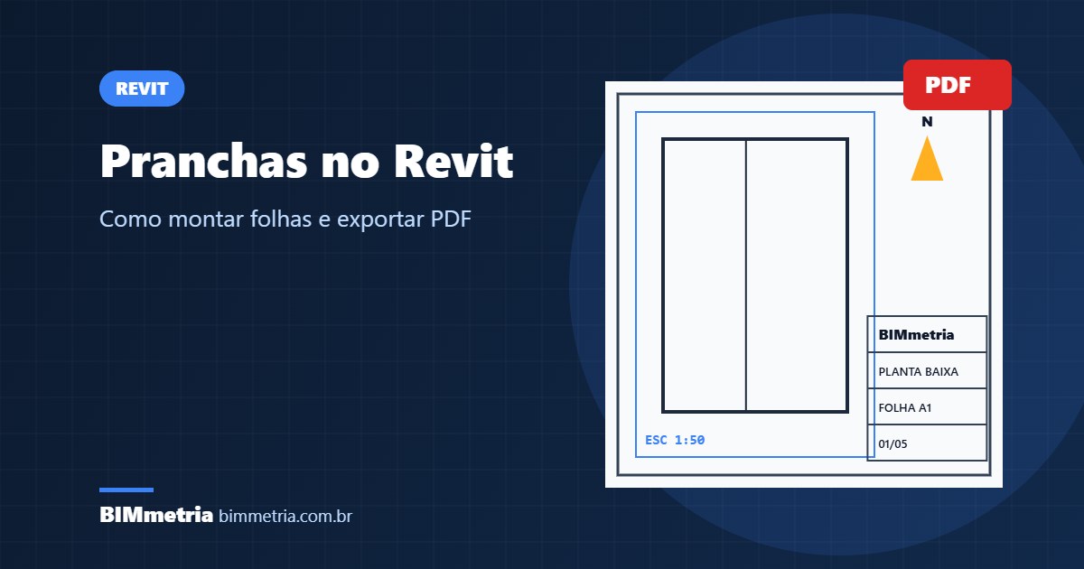 Pranchas no Revit: Como Montar e Revisar Passo a Passo
