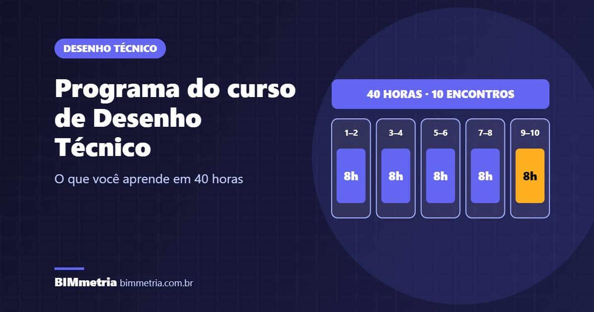 Programa do Curso de Desenho Técnico: O que Você Aprende em 40 Horas