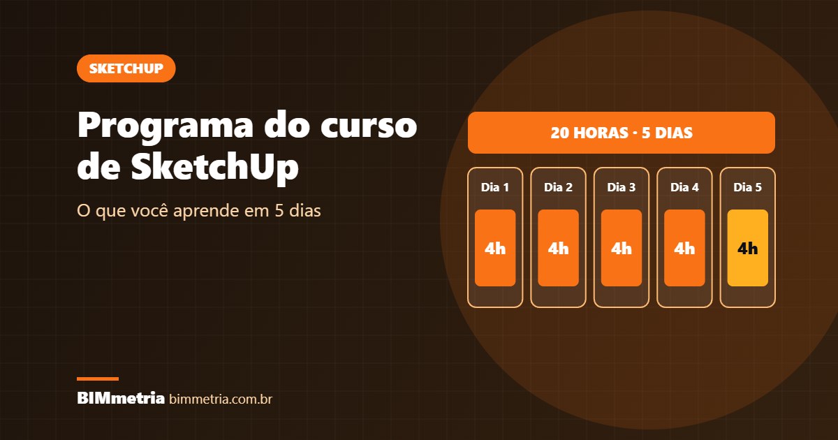 Programa do Curso de SketchUp: O que Você Aprende em 5 Dias