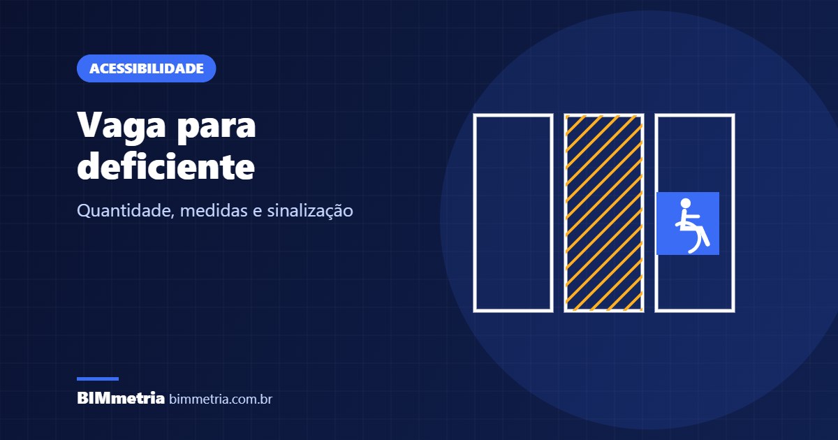 Vaga para deficiente: quantidade, medidas e sinalização