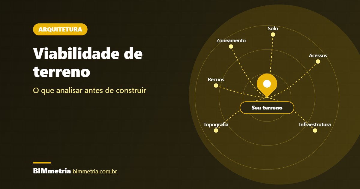 Viabilidade de Terreno: O que Analisar Antes de Construir