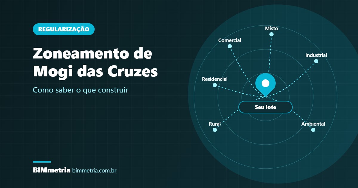 Zoneamento de Mogi das Cruzes: Como Saber o que Construir