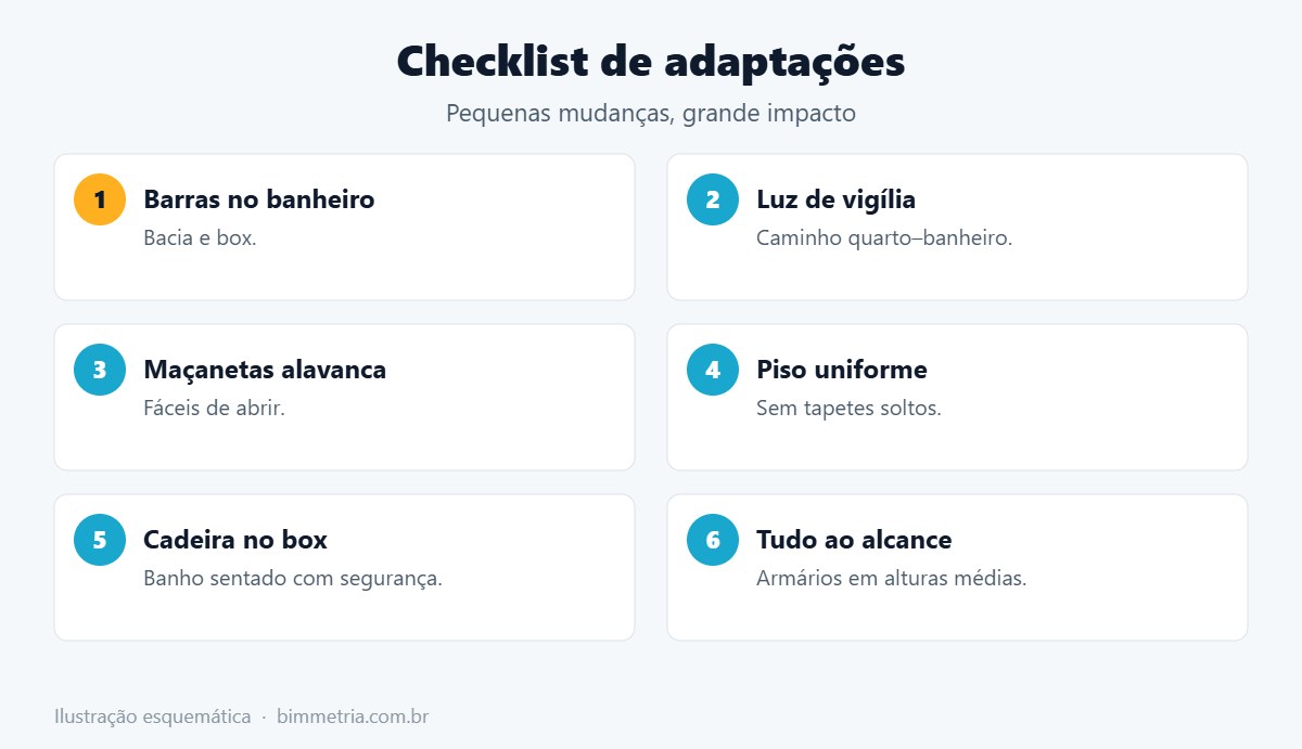 Checklist de casa para idosos