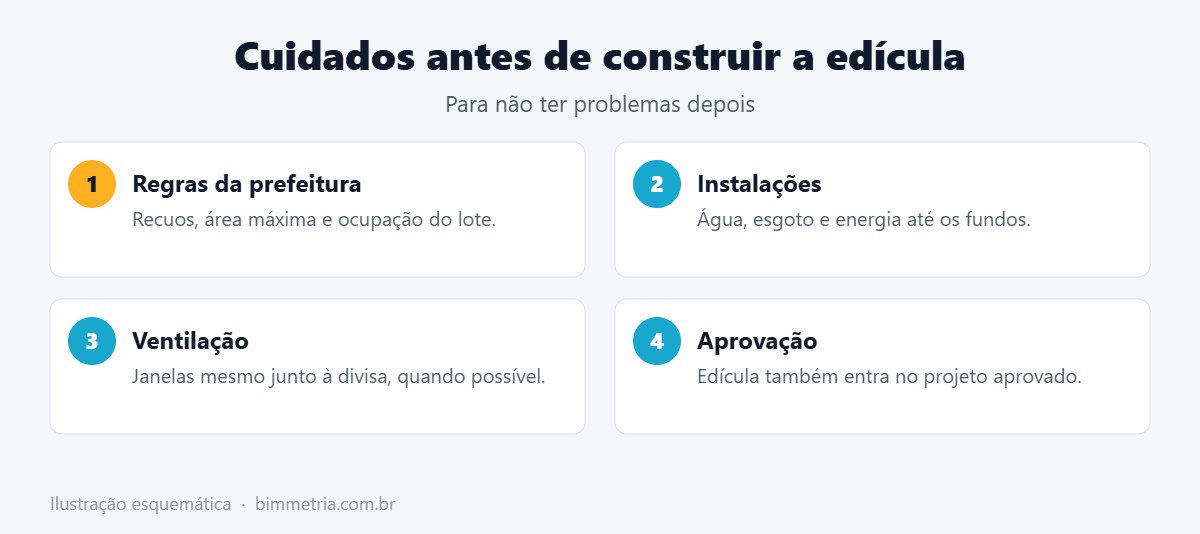 Cuidados no projeto de edícula