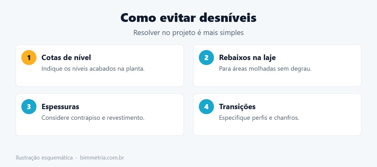 Dicas para evitar desníveis de piso