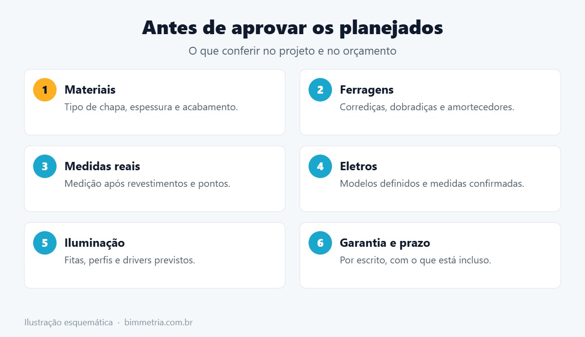 O que conferir no projeto de móveis planejados