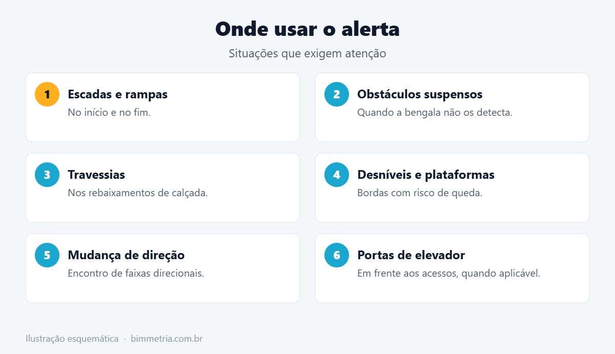 Onde usar piso tátil de alerta