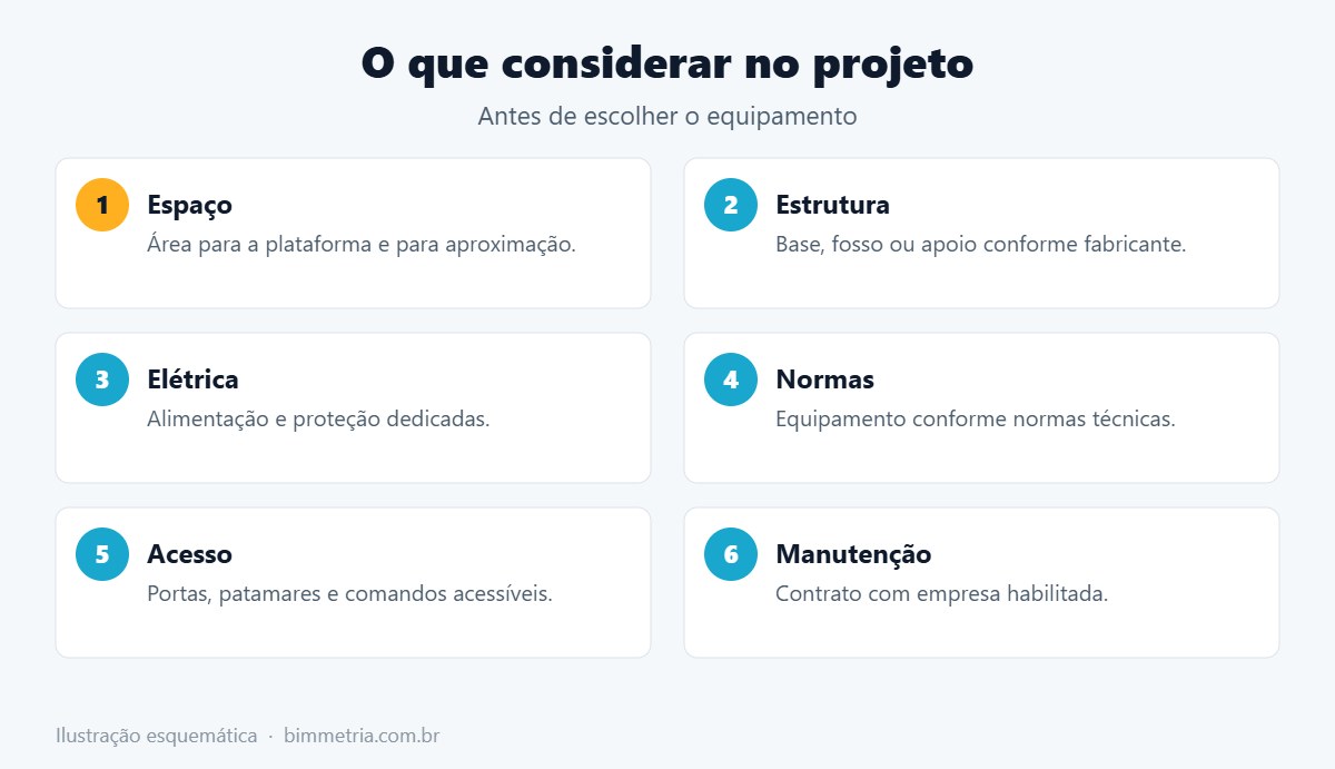 O que considerar no projeto de plataforma elevatória