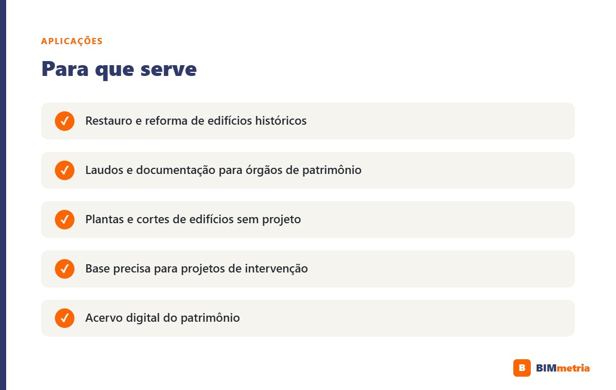 Aplicações da documentação de patrimônio histórico com HBIM