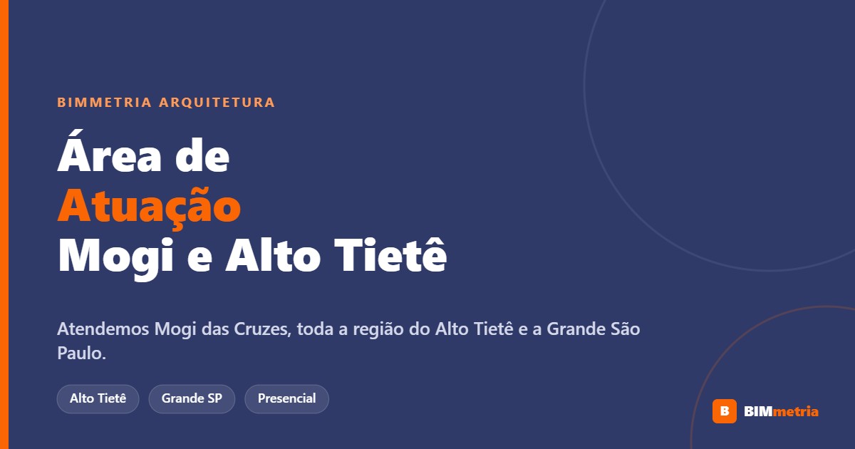 Área de atuação da BIMmetria — Mogi das Cruzes e Alto Tietê